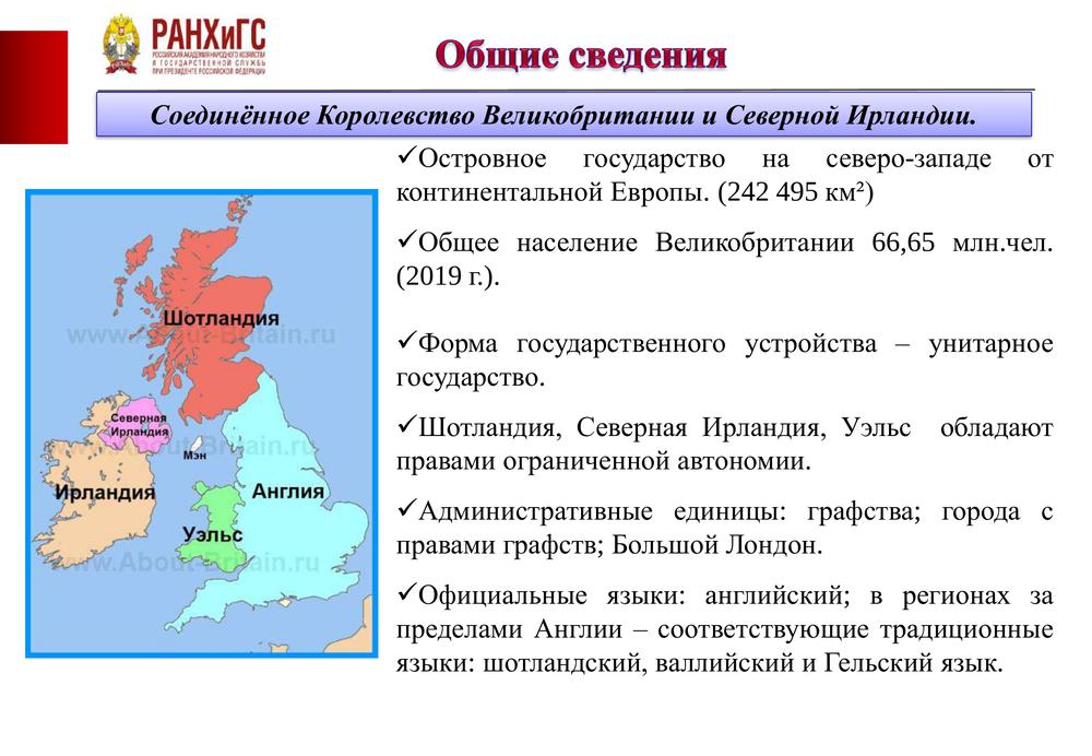 Форма правления в великобритании в настоящее