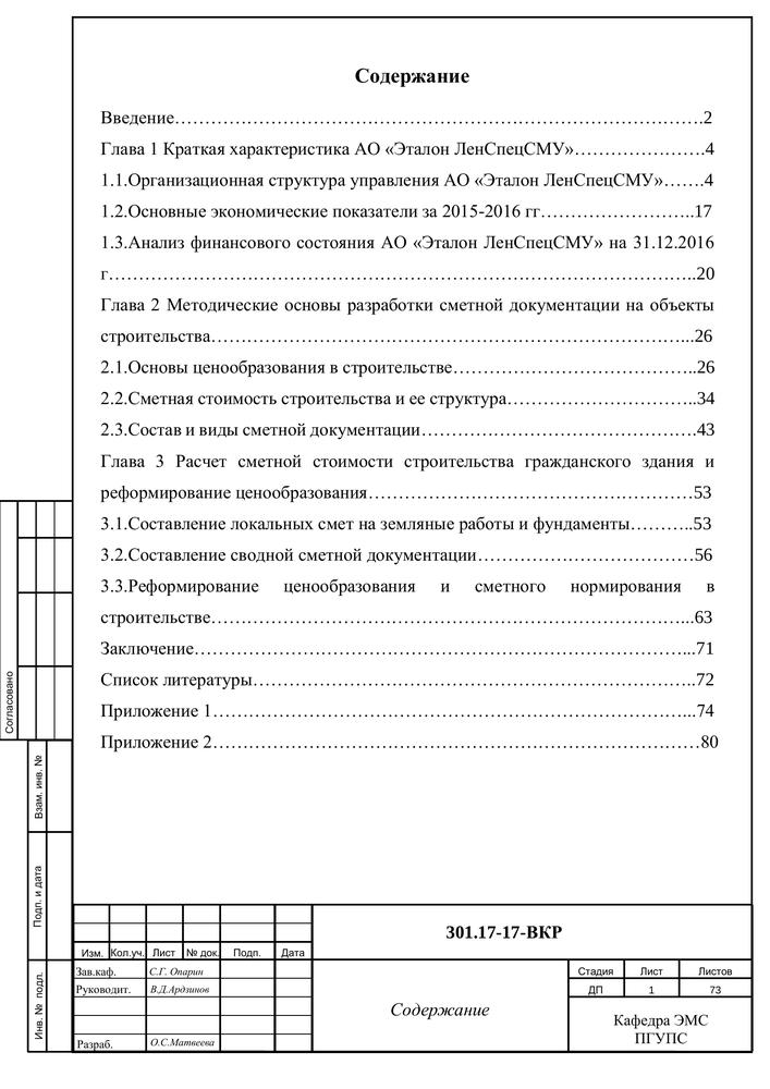 Рейтинг малого бизнеса